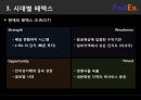 FedEx,FedEx기업분석,FedEx전망,페덱스,패덱스,페덱스기업분석 23페이지