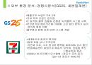 familymart,편의점시장분석,페밀리마트,cu,마케팅,브랜드,브랜드마케팅,기업,서비스마케팅,글로벌,경영,시장,사례,swot,stp,4p 13페이지