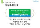 familymart,편의점시장분석,페밀리마트,cu,마케팅,브랜드,브랜드마케팅,기업,서비스마케팅,글로벌,경영,시장,사례,swot,stp,4p 15페이지