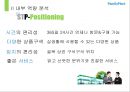 familymart,편의점시장분석,페밀리마트,cu,마케팅,브랜드,브랜드마케팅,기업,서비스마케팅,글로벌,경영,시장,사례,swot,stp,4p 29페이지