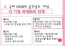 IHRM,인적자원관리,국제인적자원관리,마케팅,브랜드,브랜드마케팅,기업,서비스마케팅,글로벌,경영,시장,사례,swot,stp,4p.PPT자료 5페이지