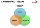 The Global Branding of Stella Artois - Interbrew의 기업전략,Stella Artois의 브랜드전략,Interbrew기업분석,Stella Artois마케팅전략,브랜드전략사례.PPT자료 6페이지