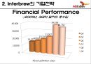 The Global Branding of Stella Artois - Interbrew의 기업전략,Stella Artois의 브랜드전략,Interbrew기업분석,Stella Artois마케팅전략,브랜드전략사례.PPT자료 16페이지