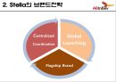 The Global Branding of Stella Artois - Interbrew의 기업전략,Stella Artois의 브랜드전략,Interbrew기업분석,Stella Artois마케팅전략,브랜드전략사례.PPT자료 20페이지