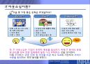IT아웃소싱,IT아웃소싱형태및효과,IT아웃소싱현황과전망,SLA,SLA구성요소 4페이지