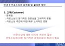IT아웃소싱,IT아웃소싱형태및효과,IT아웃소싱현황과전망,SLA,SLA구성요소 14페이지