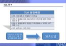 IT아웃소싱,IT아웃소싱형태및효과,IT아웃소싱현황과전망,SLA,SLA구성요소 20페이지