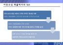 IT아웃소싱,IT아웃소싱형태및효과,IT아웃소싱현황과전망,SLA,SLA구성요소 25페이지