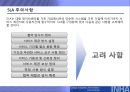 IT아웃소싱,IT아웃소싱형태및효과,IT아웃소싱현황과전망,SLA,SLA구성요소 28페이지
