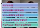 K.I.C.A,KICA마케팅전략,KICA기업분석,고데기시장,헤어고데기 2페이지