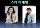K.I.C.A,KICA마케팅전략,KICA기업분석,고데기시장,헤어고데기 37페이지