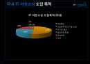 IT  -  아웃소싱 - IT아웃소싱성공사례,IT아웃소싱효과및변화,IT아웃소싱성공요소및전략.PPT자료 9페이지