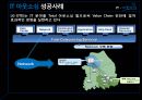 IT  -  아웃소싱 - IT아웃소싱성공사례,IT아웃소싱효과및변화,IT아웃소싱성공요소및전략.PPT자료 16페이지