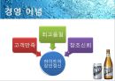 하이트 - MAX - HITE(화이트),MAX(맥스) 마케팅전략 및 기업분석,화이트맥주,맥스,맥주시장,맥주마케팅,MAX맥주,맥주,화이트마케팅.PPT자료 5페이지