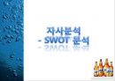 하이트 - MAX - HITE(화이트),MAX(맥스) 마케팅전략 및 기업분석,화이트맥주,맥스,맥주시장,맥주마케팅,MAX맥주,맥주,화이트마케팅.PPT자료 19페이지