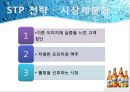하이트 - MAX - HITE(화이트),MAX(맥스) 마케팅전략 및 기업분석,화이트맥주,맥스,맥주시장,맥주마케팅,MAX맥주,맥주,화이트마케팅.PPT자료 23페이지