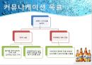 하이트 - MAX - HITE(화이트),MAX(맥스) 마케팅전략 및 기업분석,화이트맥주,맥스,맥주시장,맥주마케팅,MAX맥주,맥주,화이트마케팅.PPT자료 27페이지