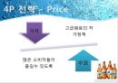 하이트 - MAX - HITE(화이트),MAX(맥스) 마케팅전략 및 기업분석,화이트맥주,맥스,맥주시장,맥주마케팅,MAX맥주,맥주,화이트마케팅.PPT자료 29페이지
