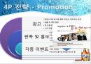 하이트 - MAX - HITE(화이트),MAX(맥스) 마케팅전략 및 기업분석,화이트맥주,맥스,맥주시장,맥주마케팅,MAX맥주,맥주,화이트마케팅.PPT자료 31페이지