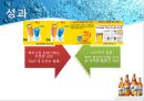 하이트 - MAX - HITE(화이트),MAX(맥스) 마케팅전략 및 기업분석,화이트맥주,맥스,맥주시장,맥주마케팅,MAX맥주,맥주,화이트마케팅.PPT자료 36페이지