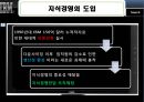 IBM,IBM해외진출현황,IBM다국적경영전략,아이비엠,다국적경영전략사례.PPT자료 18페이지