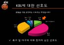 KBL,KBL마케팅,KBL마케팅전략,KBL현황분석,KBL분석,한국농구마케팅,농구마케팅,농구마케팅전략,한국농구연맹 8페이지