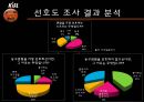 KBL,KBL마케팅,KBL마케팅전략,KBL현황분석,KBL분석,한국농구마케팅,농구마케팅,농구마케팅전략,한국농구연맹 9페이지