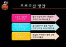 KBL,KBL마케팅,KBL마케팅전략,KBL현황분석,KBL분석,한국농구마케팅,농구마케팅,농구마케팅전략,한국농구연맹 15페이지