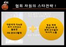 KBL,KBL마케팅,KBL마케팅전략,KBL현황분석,KBL분석,한국농구마케팅,농구마케팅,농구마케팅전략,한국농구연맹 19페이지