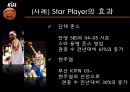 KBL,KBL마케팅,KBL마케팅전략,KBL현황분석,KBL분석,한국농구마케팅,농구마케팅,농구마케팅전략,한국농구연맹 28페이지