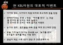 KBL,KBL마케팅,KBL마케팅전략,KBL현황분석,KBL분석,한국농구마케팅,농구마케팅,농구마케팅전략,한국농구연맹 33페이지