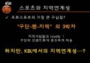 KBL,KBL마케팅,KBL마케팅전략,KBL현황분석,KBL분석,한국농구마케팅,농구마케팅,농구마케팅전략,한국농구연맹 38페이지