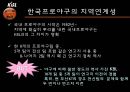 KBL,KBL마케팅,KBL마케팅전략,KBL현황분석,KBL분석,한국농구마케팅,농구마케팅,농구마케팅전략,한국농구연맹 39페이지