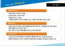 HITE,화이트마케팅,화이트마케팅전략,화이트마케팅분석,HITE분석,HITE마케팅전략,맥주시장,맥주시장분석,맥주마케팅,맥주마케팅전략 24페이지