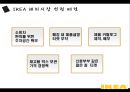 Ikea,Ikea마케팅,Ikea전략분석,Ikea사회적책임,이케아,이케아마케팅,이케아위기,이케아사회적책임,사회적책임기업,윤리경영,윤리경영사례,사회적책임기업사례,이케아전략 16페이지