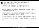 Ikea,Ikea마케팅,Ikea전략분석,Ikea사회적책임,이케아,이케아마케팅,이케아위기,이케아사회적책임,사회적책임기업,윤리경영,윤리경영사례,사회적책임기업사례,이케아전략 53페이지