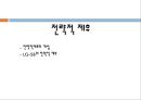 LG생명과학의 전략적제휴,전략적제휴의성공과실패,전략적제휴사례,LG생명과학기업분석,제약산업분석 24페이지