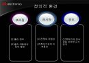 LG전자마케팅전략,LG전자브라질진출전략,LG전자인도시장진출 및 러시아진출,인도시장진출,러시아시장진출,브라질시장진출,엘지전자해외마케팅 16페이지