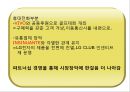 LG전자마케팅전략,LG전자브라질진출전략,LG전자인도시장진출 및 러시아진출,인도시장진출,러시아시장진출,브라질시장진출,엘지전자해외마케팅 28페이지