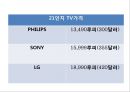 LG전자마케팅전략,LG전자브라질진출전략,LG전자인도시장진출 및 러시아진출,인도시장진출,러시아시장진출,브라질시장진출,엘지전자해외마케팅 47페이지