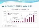 M&A,M&A분류,M&A사례,엠엔에이사례,엠엔에이분류,우호적엠엔에이,우호적M&A 8페이지