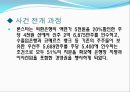 M&A,M&A분류,M&A사례,엠엔에이사례,엠엔에이분류,우호적엠엔에이,우호적M&A 20페이지