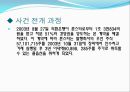 M&A,M&A분류,M&A사례,엠엔에이사례,엠엔에이분류,우호적엠엔에이,우호적M&A 21페이지