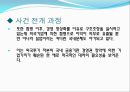 M&A,M&A분류,M&A사례,엠엔에이사례,엠엔에이분류,우호적엠엔에이,우호적M&A 22페이지