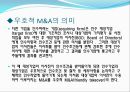 M&A,M&A분류,M&A사례,엠엔에이사례,엠엔에이분류,우호적엠엔에이,우호적M&A 30페이지