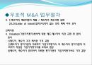 M&A,M&A분류,M&A사례,엠엔에이사례,엠엔에이분류,우호적엠엔에이,우호적M&A 32페이지
