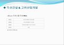 M&A,M&A분류,M&A사례,엠엔에이사례,엠엔에이분류,우호적엠엔에이,우호적M&A 46페이지