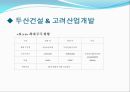 M&A,M&A분류,M&A사례,엠엔에이사례,엠엔에이분류,우호적엠엔에이,우호적M&A 50페이지