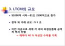 LTCM,LTCM설립및운영,LTCM경영진,LTCM규모,무위험차익거래 6페이지