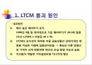 LTCM,LTCM설립및운영,LTCM경영진,LTCM규모,무위험차익거래 13페이지